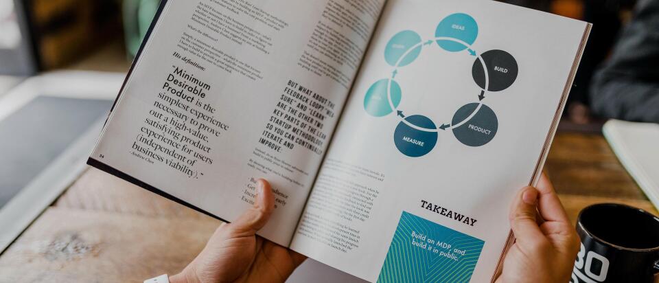 Person holding an open magazine about product development; left page on “Minimum Desirable Product,” right page shows a cycle diagram (Learn–Ideas–Build–Product–Measure). On a wooden table with a MacBook and an 80/20 mug in the background.