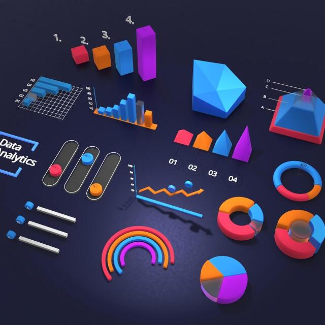 Eine bunte 3D-Darstellung verschiedener Diagrammtypen und Visualisierungen auf dunklem Hintergrund, die sich auf Datenanalyse beziehen. Zu sehen sind Balkendiagramme, Kreisdiagramme, Liniengraphen, Donut-Diagramme, ein Pyramidenmodell mit Beschriftung (A–D), Regler mit Prozentangaben (15 %, 60 %, 35 %), sowie der Text „Data Analytics“. Die Farben sind überwiegend Blau, Orange, Pink und Lila.