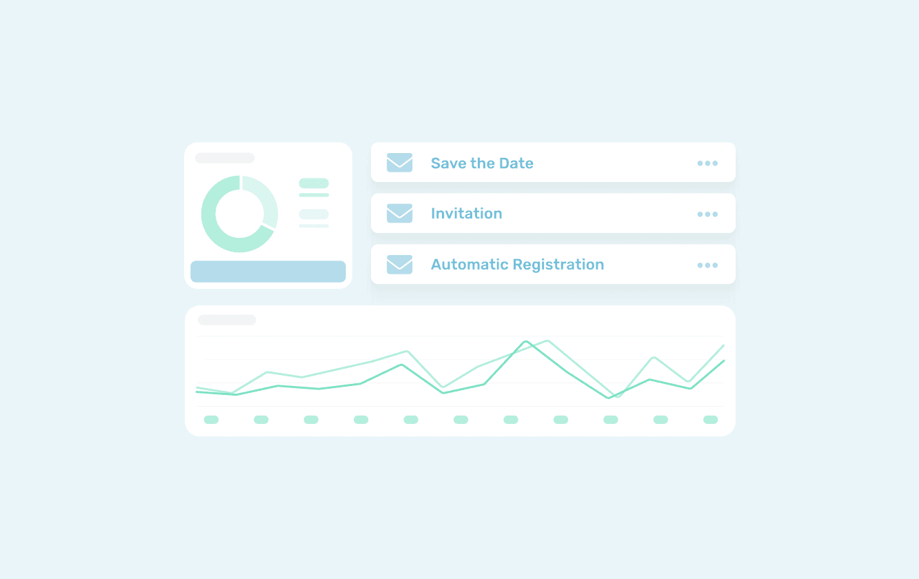 UI illustration of email performance: list with “Save the Date,” “Invitation,” “Automatic Registration” alongside a pie chart and line chart.