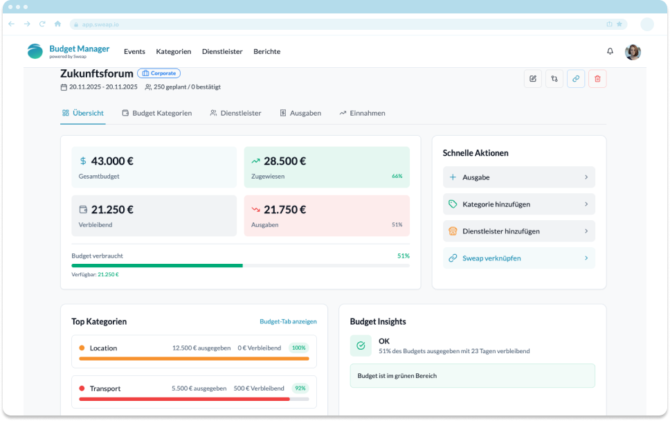 Event Budget Manager from Sweap